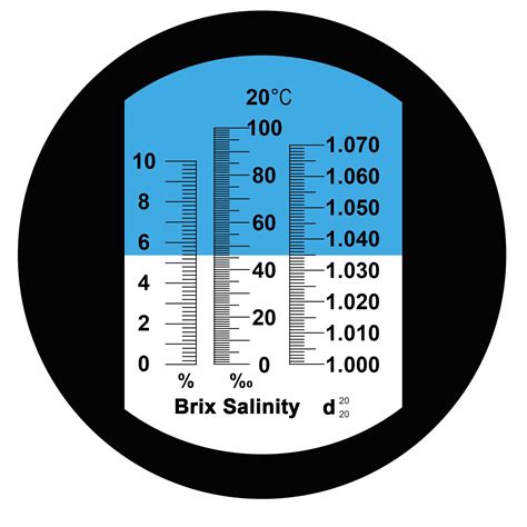 hand refractometer range|second hand refractometer.